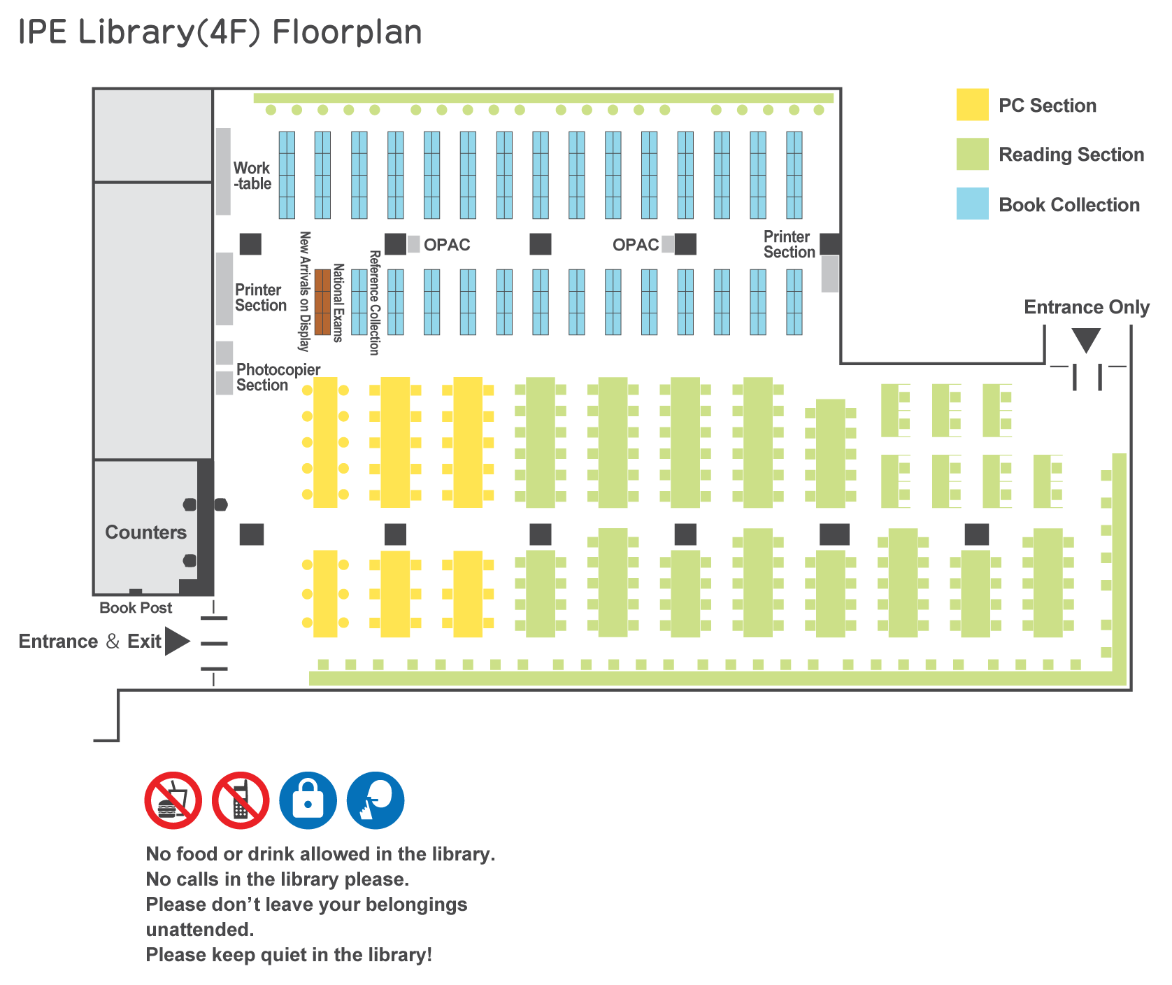 IPE Library Floorplan