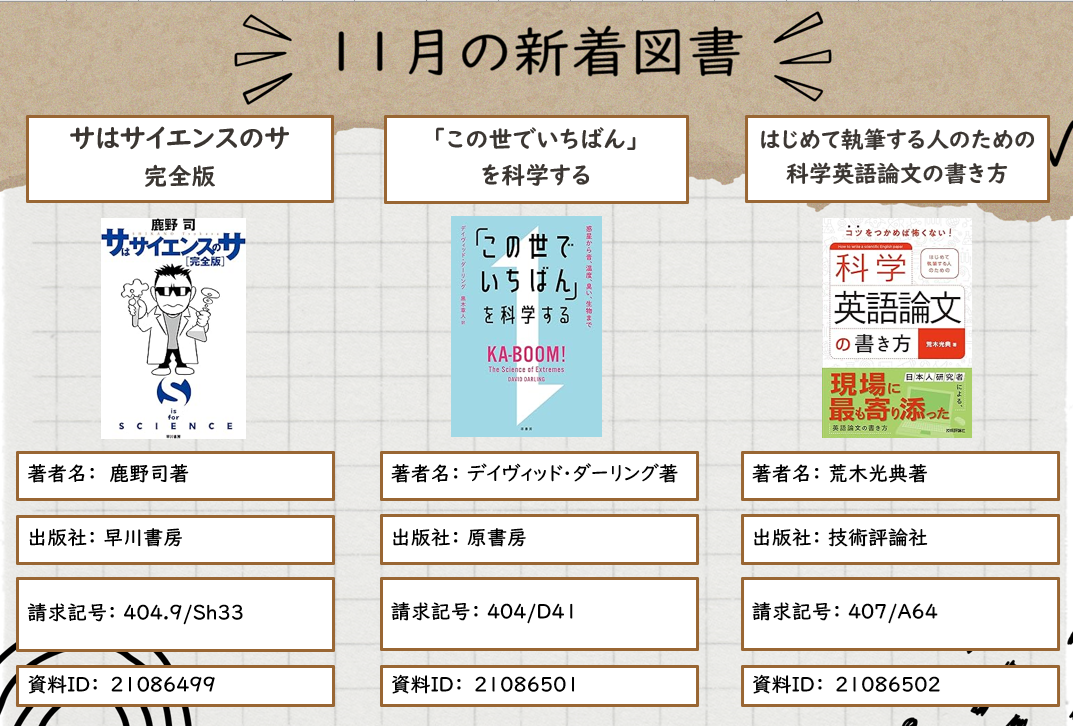 １１月の新着図書④